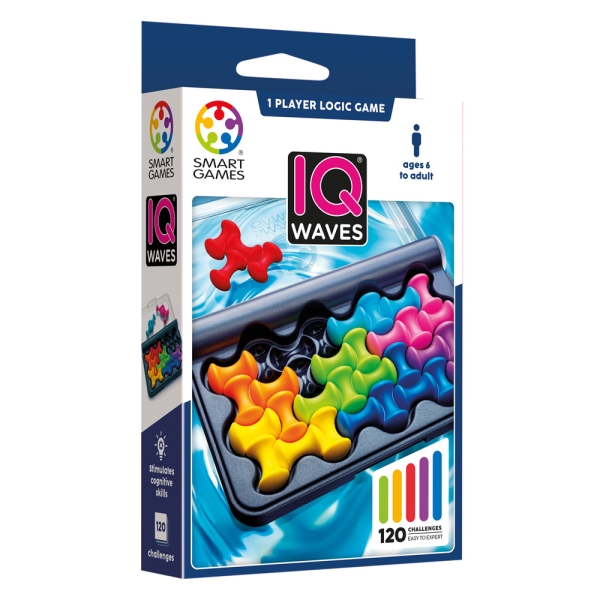 IQ Waves