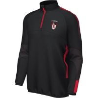 Fullerians RFC - Edge Pro Midlayer