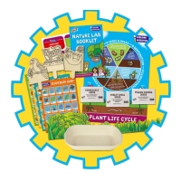 Nature Lab