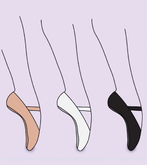 Ballet